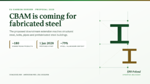 CBAM Is Coming for Fabricated Steel: What the Proposed 2028 Downstream Extension Means